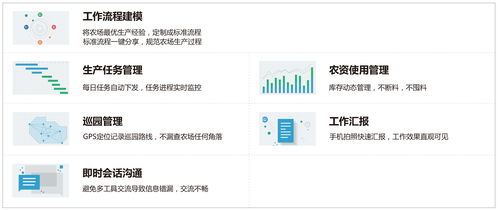筷農再獲殊榮 榮膺2019年深圳市軟件行業創新產品應用軟件服務大獎